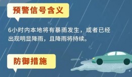 暴雨热点爆料新闻视频大全,暴雨来袭！热点爆料新闻视频大盘点